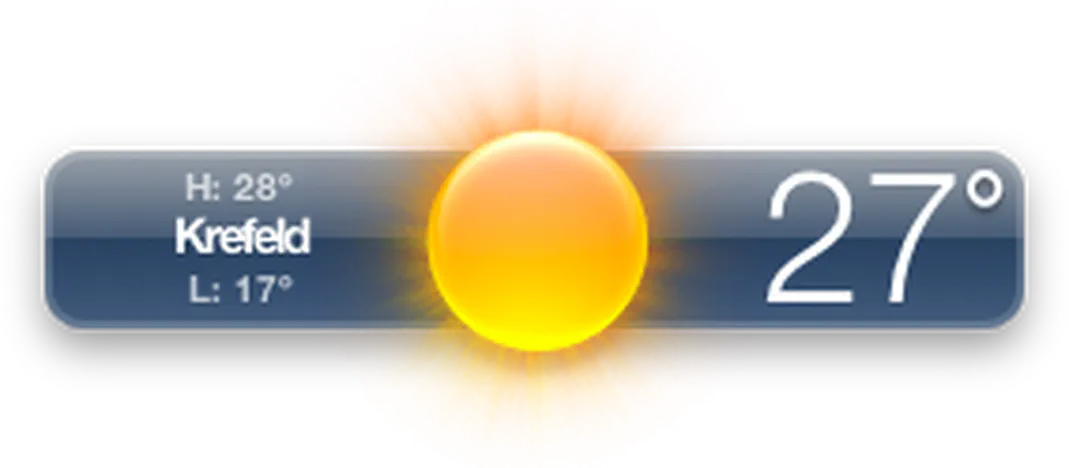 Wetter, Wetter, Wetter