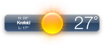 Wetter, Wetter, Wetter