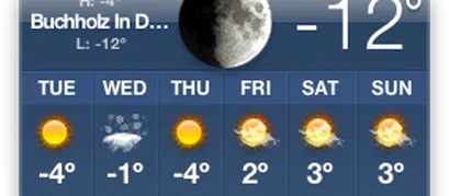 -12°C am Morgen