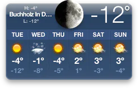 -12 Grad Celsius