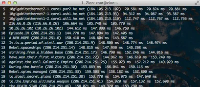 Star Wars Episode IV via traceroute